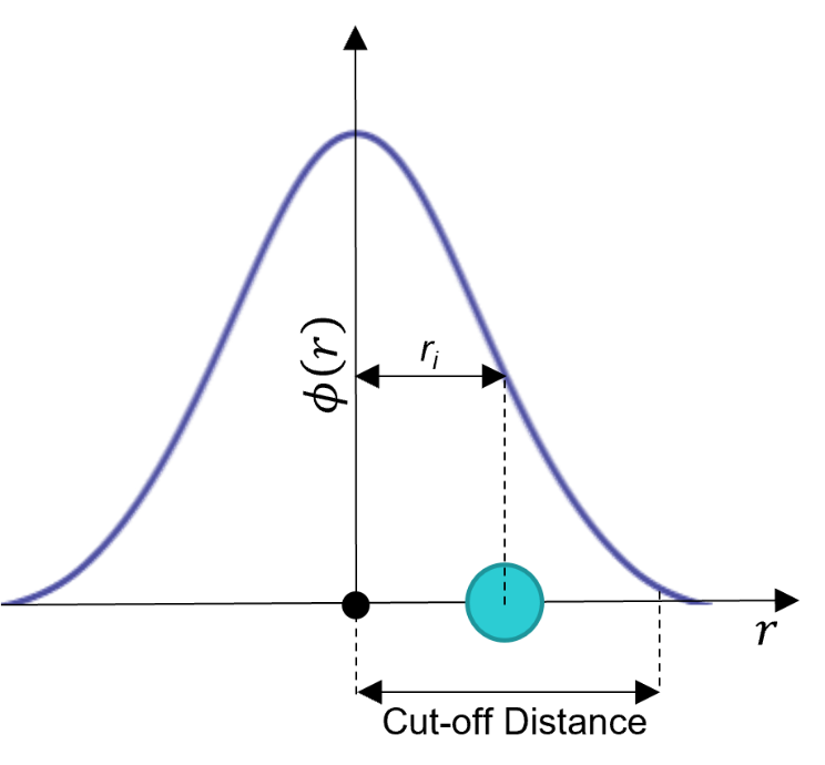 A picture containing black, dark, accessory
Description automatically generated